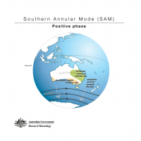 Southern Annular Node (SAM) - Positive phase