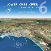 Black Ross Waterquality Improvement Plan Infographic