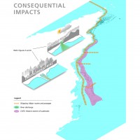Resilience Based Management of the Great Barrier Reef, Consequential Impacts, Great Barrier Reef Marine Park Authority